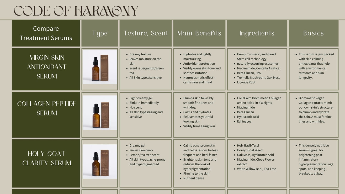 Collagen Peptide Serum