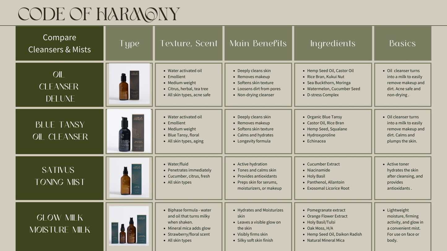 Oil Cleanser Deluxe