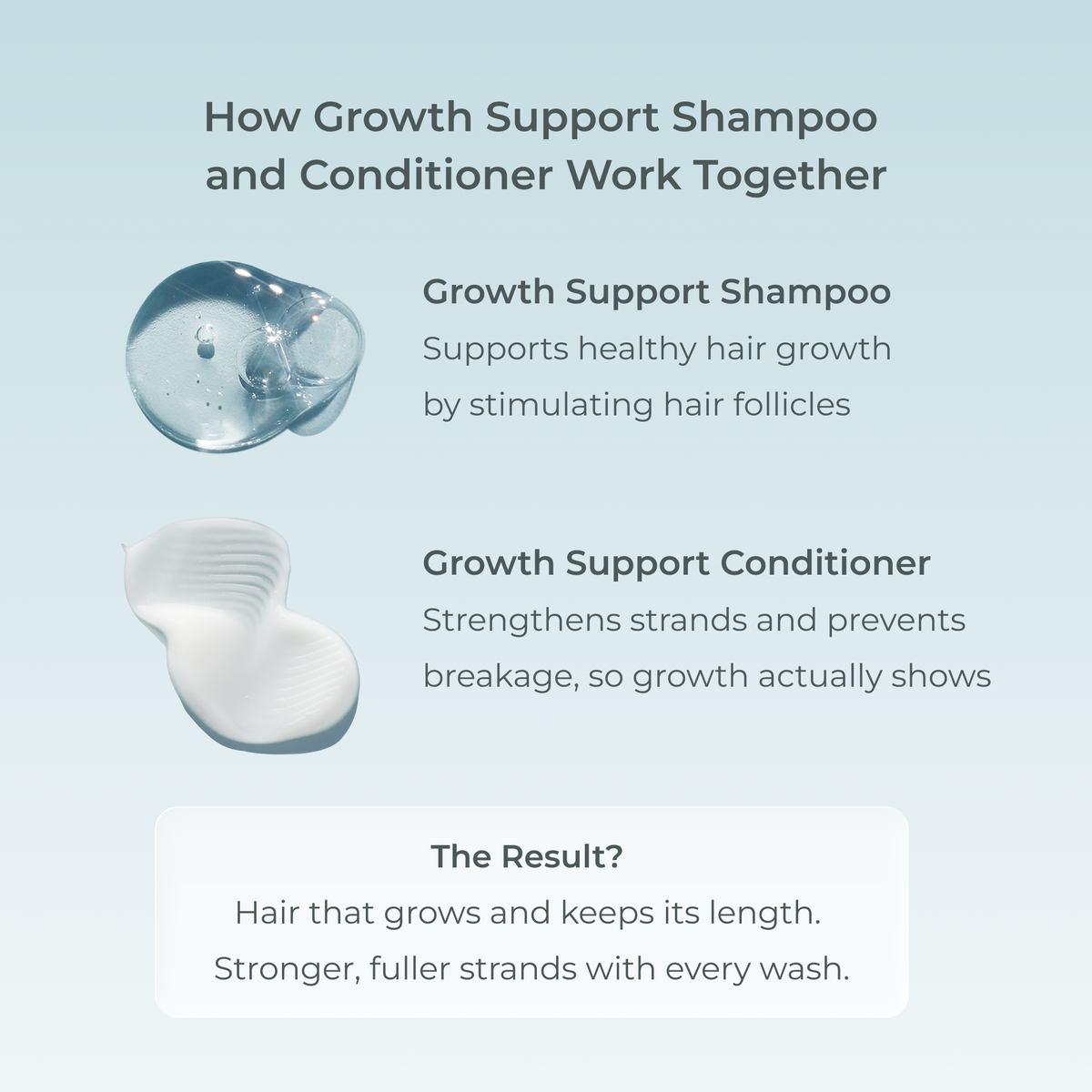 Growth Support Shampoo and Conditioner Liter Duo
