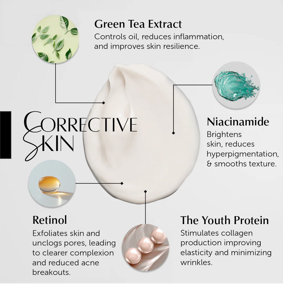 EPIDERMAL GROWTH FACTOR CREAM