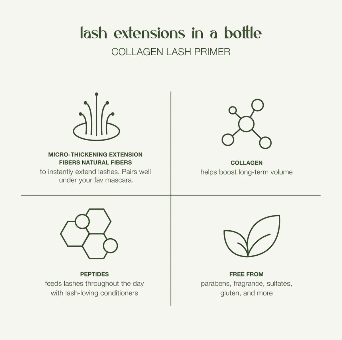 Conditioning Collagen Lash Primer