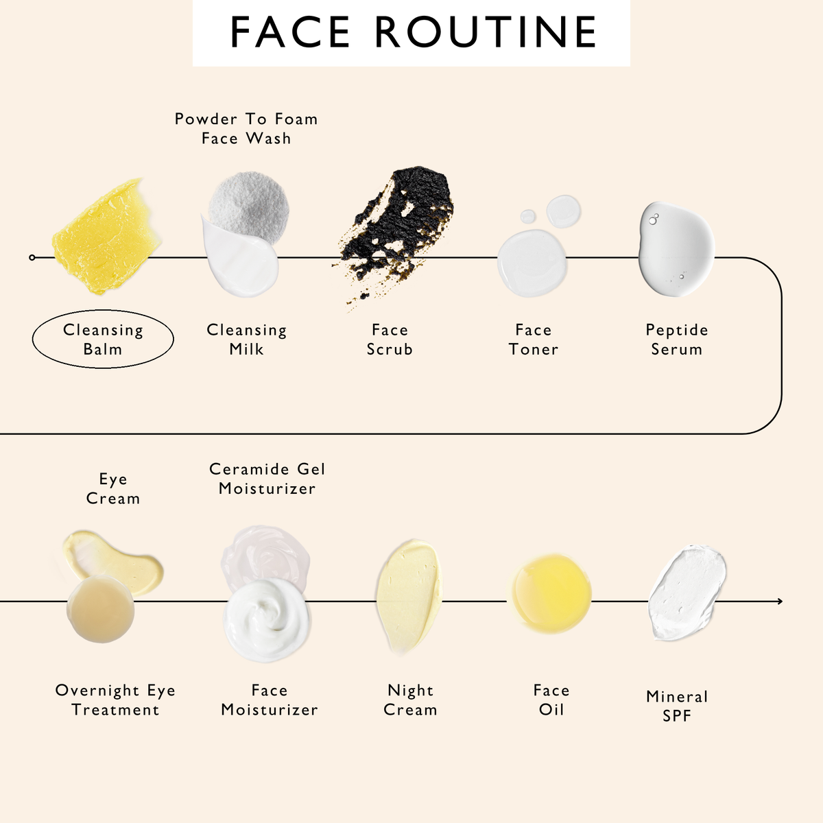 Cleansing Face Balm with Oat Oil + Vitamin E