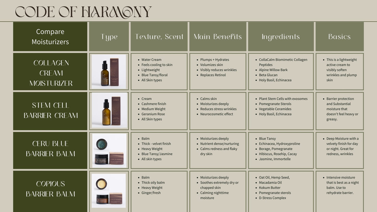 Collagen Cream Moisturizer