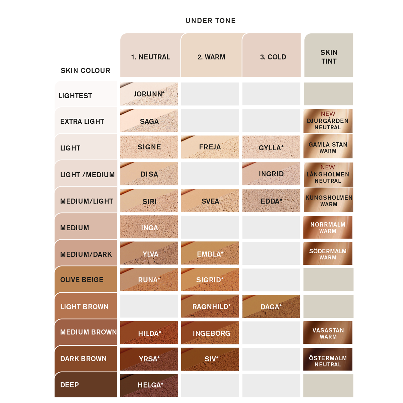 MOISTURIZING MINERAL SKIN TINT