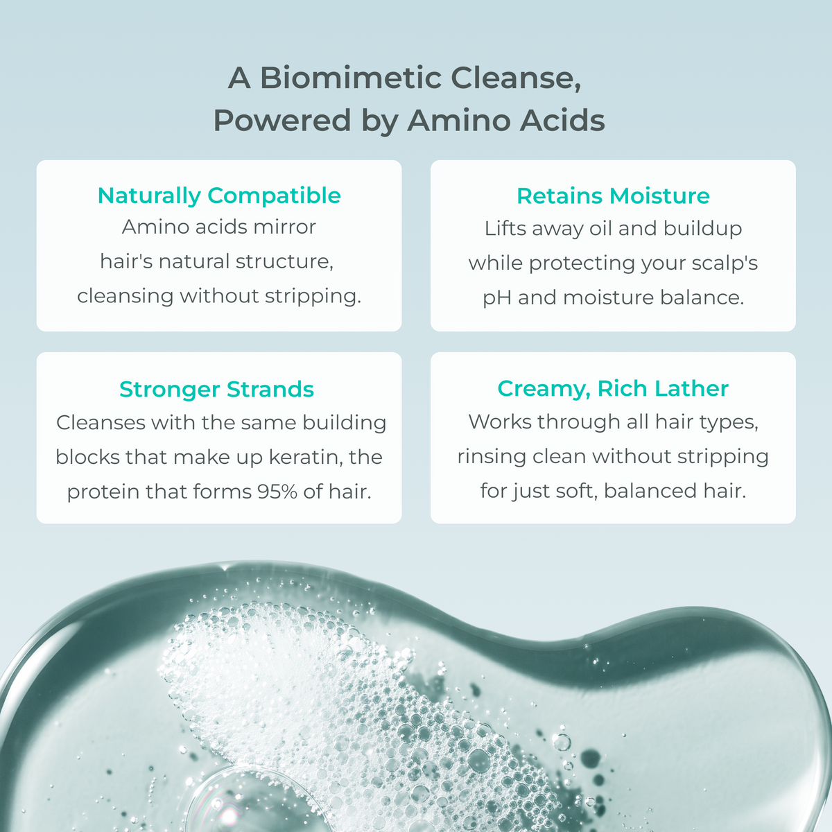 Growth Support Shampoo and Conditioner Liter Duo