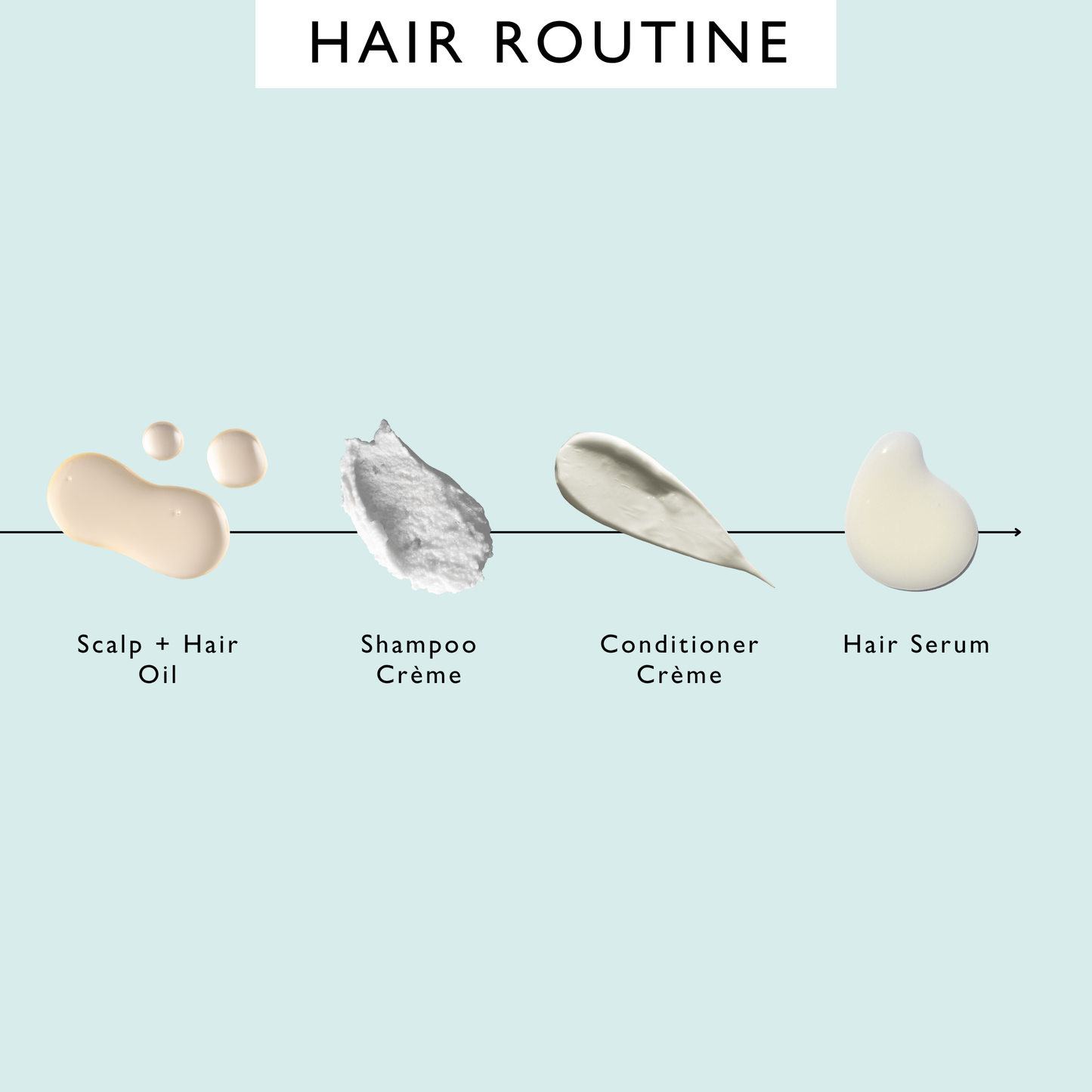Hair Oil and Serum Duo