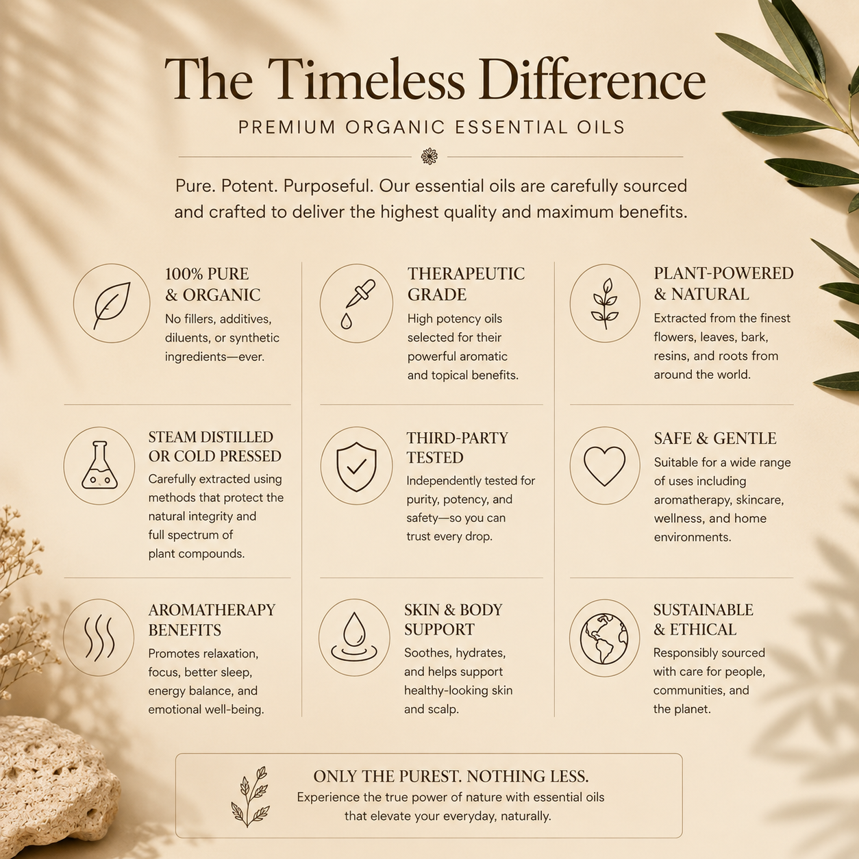 Lemon Essentials Oil