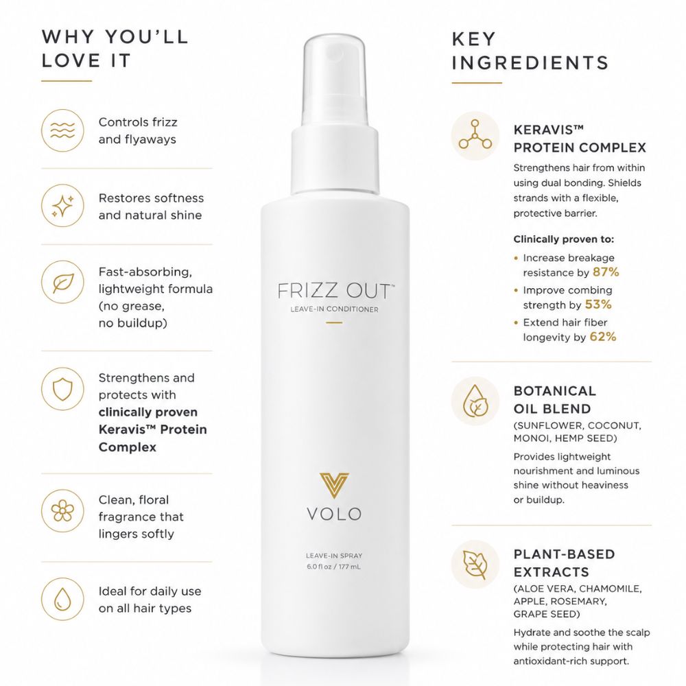 Frizz Out Leave-In Conditioner
