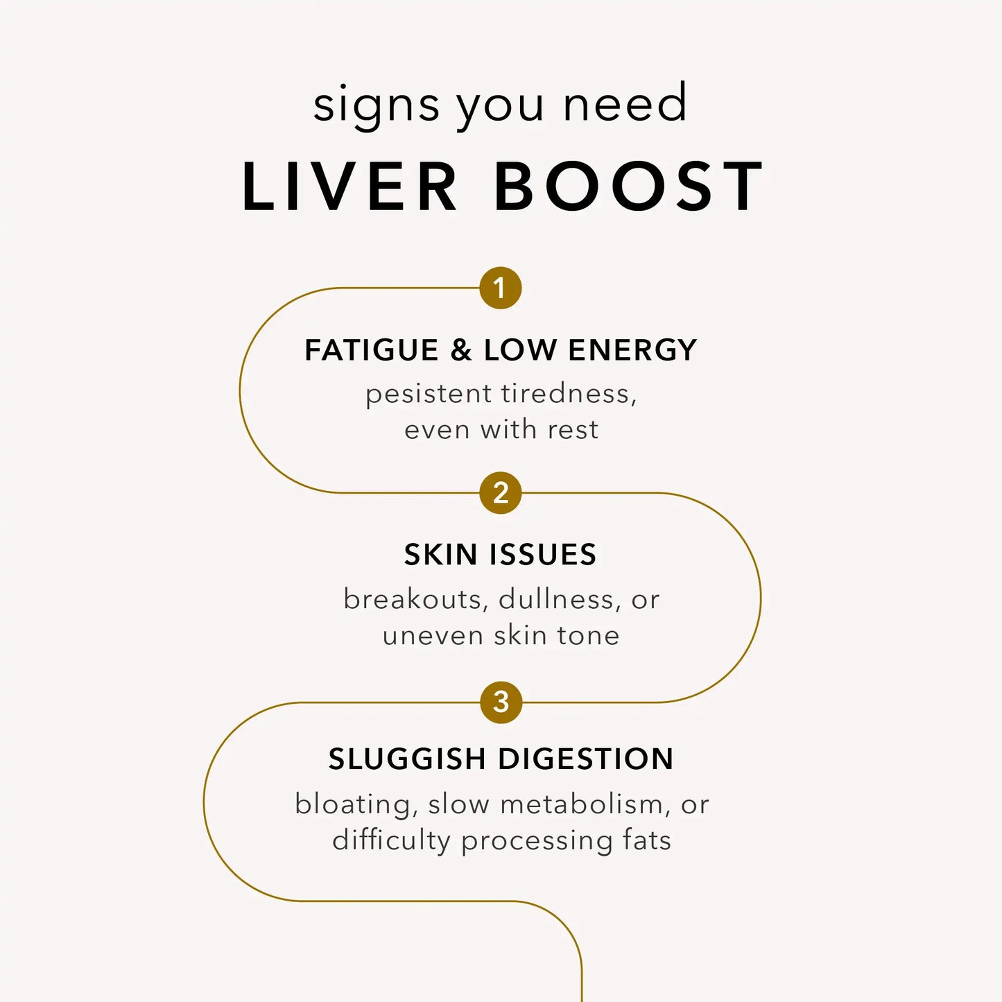 Liver Boost