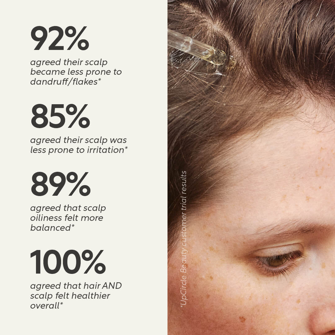 Scalp + Hair Oil with Bacuri Butter + Castor Oil