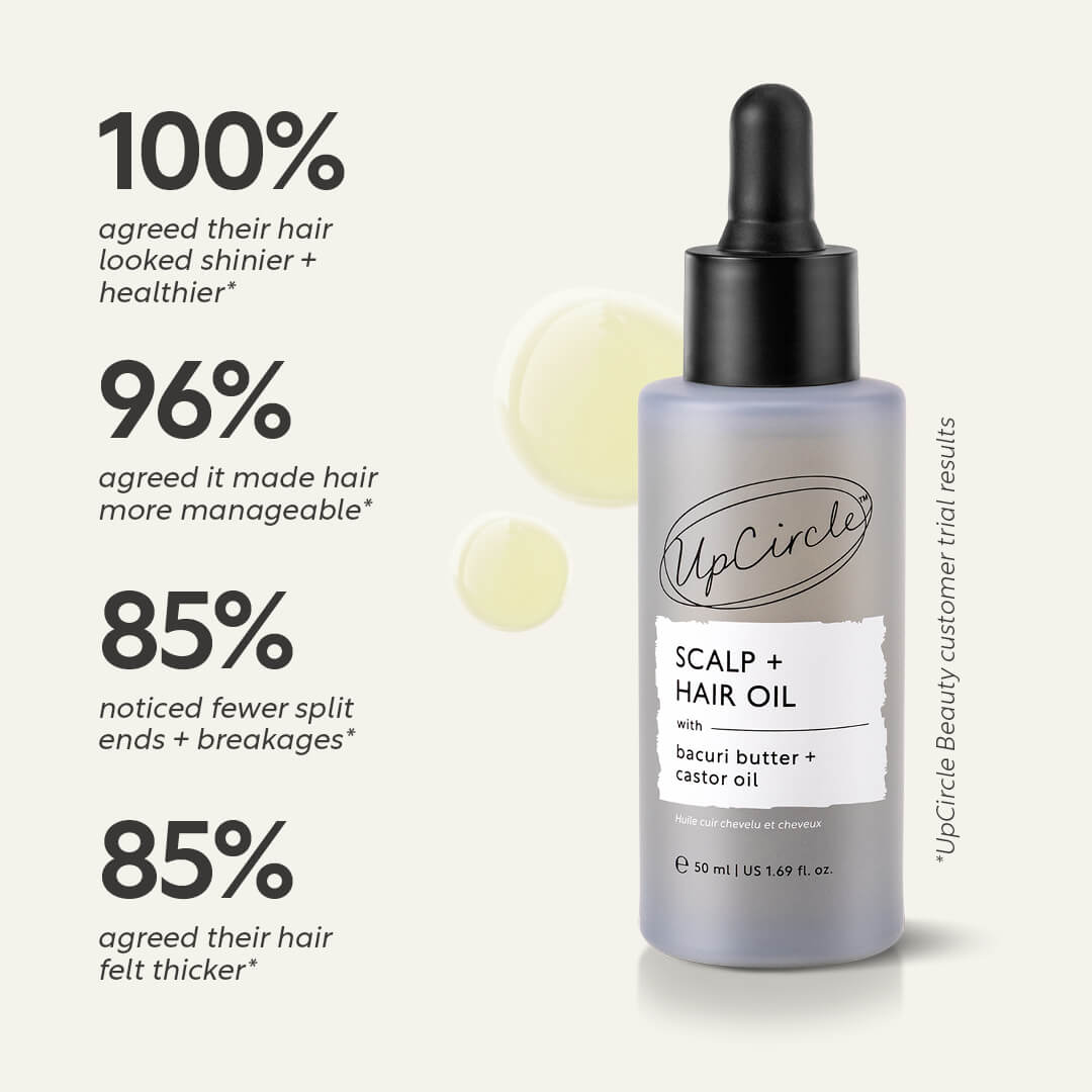Scalp + Hair Oil with Bacuri Butter + Castor Oil