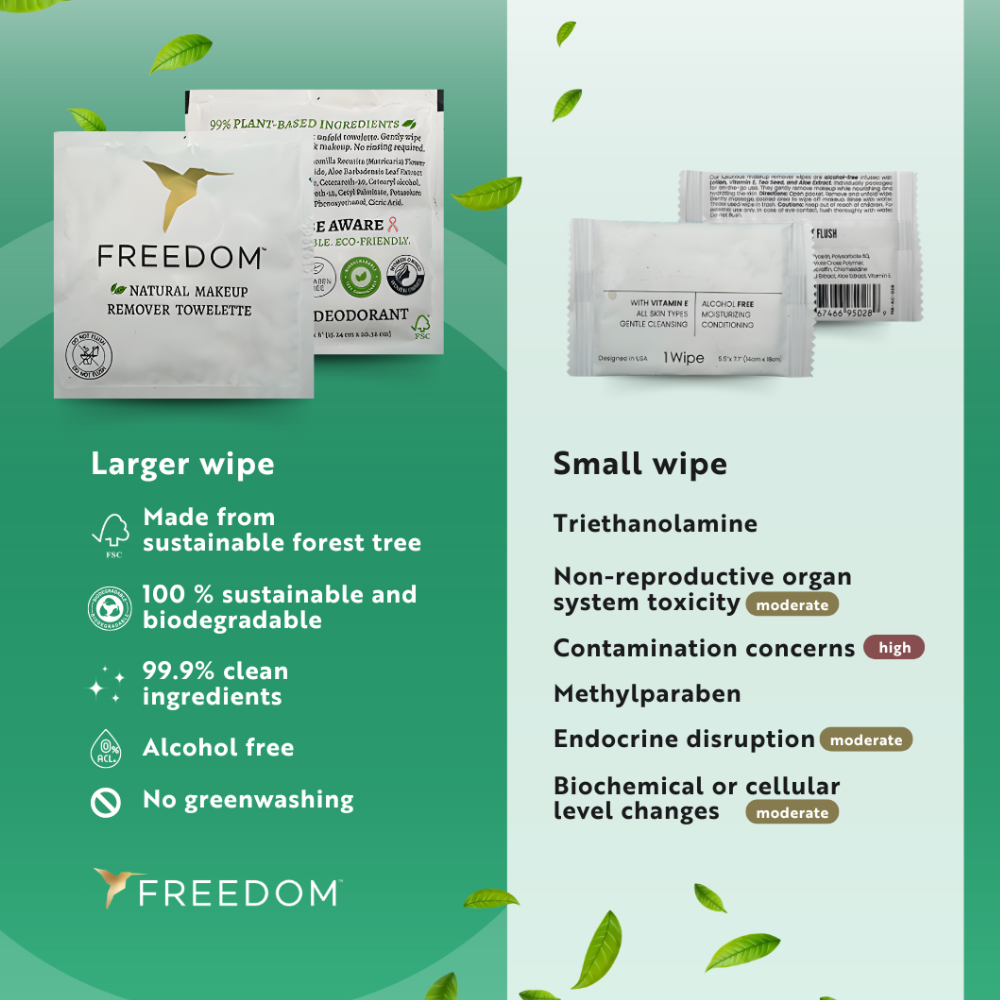 Natural Makeup Remover Wipes unscented
