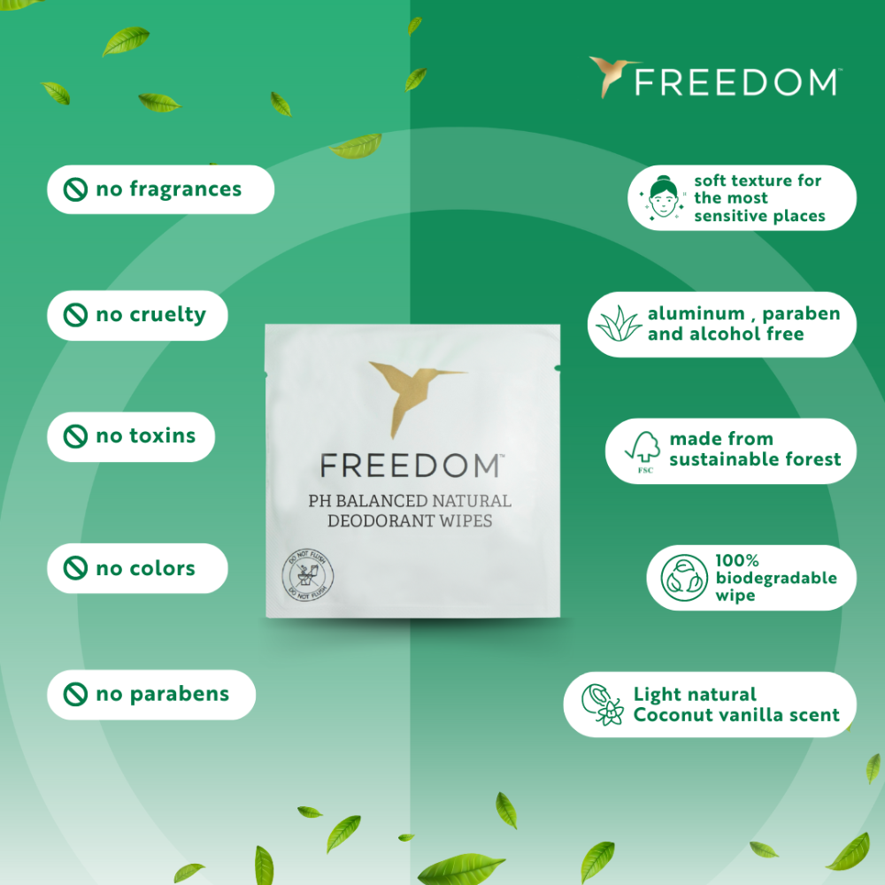 Freedom Whole Body pH-Balanced Deodorant Wipes