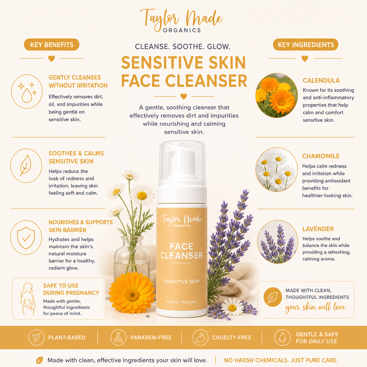 Sensitive Skin Foaming Face Cleanser Sulfate-Free
