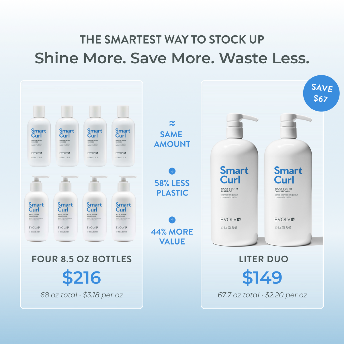 SmartCurl Boost & Define Shampoo and Conditioner Duo