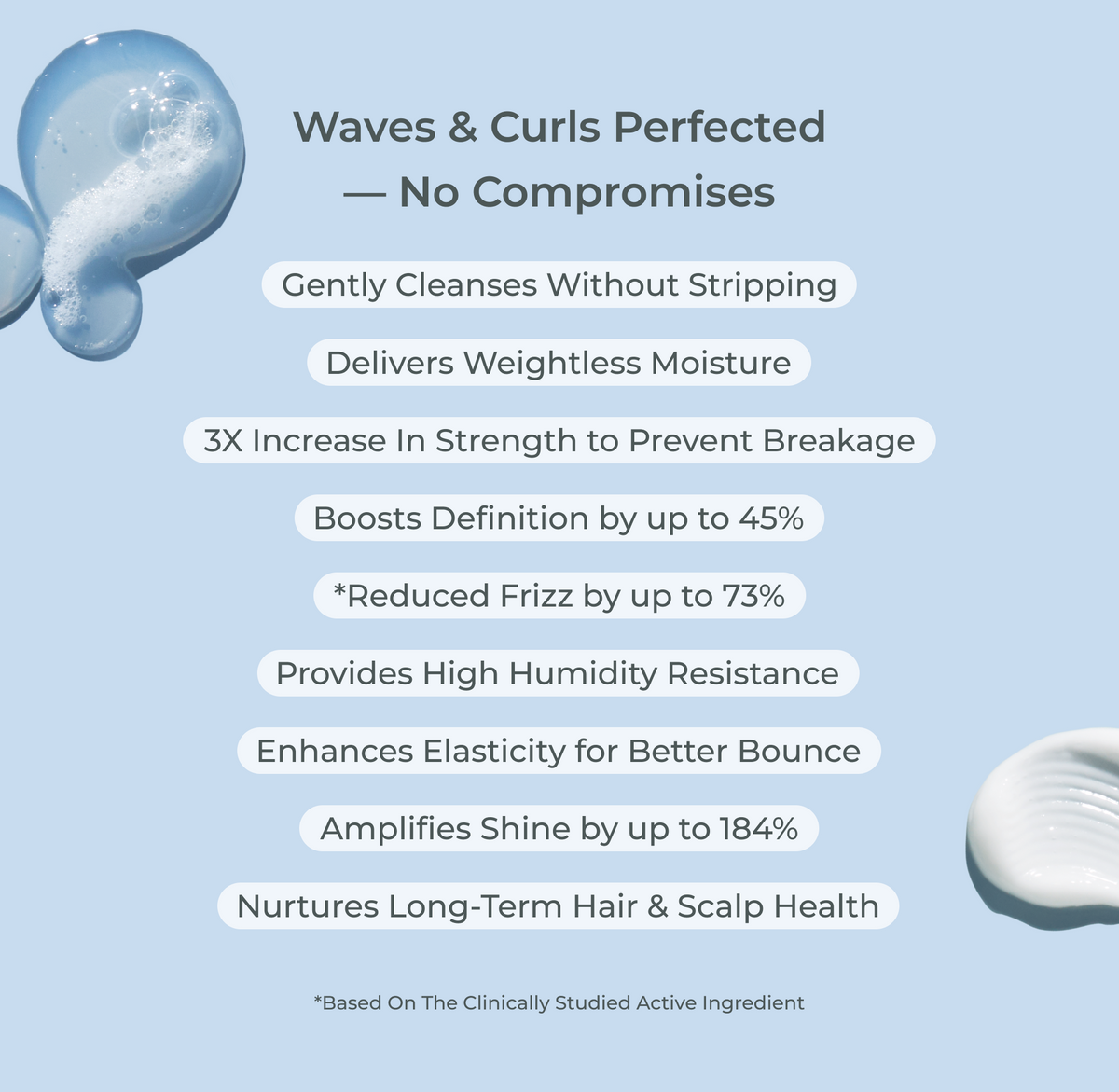 SmartCurl Boost & Define Shampoo and Conditioner Liter Duo