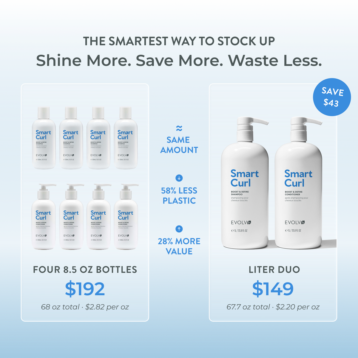 SmartCurl Boost & Define Shampoo and Conditioner Liter Duo