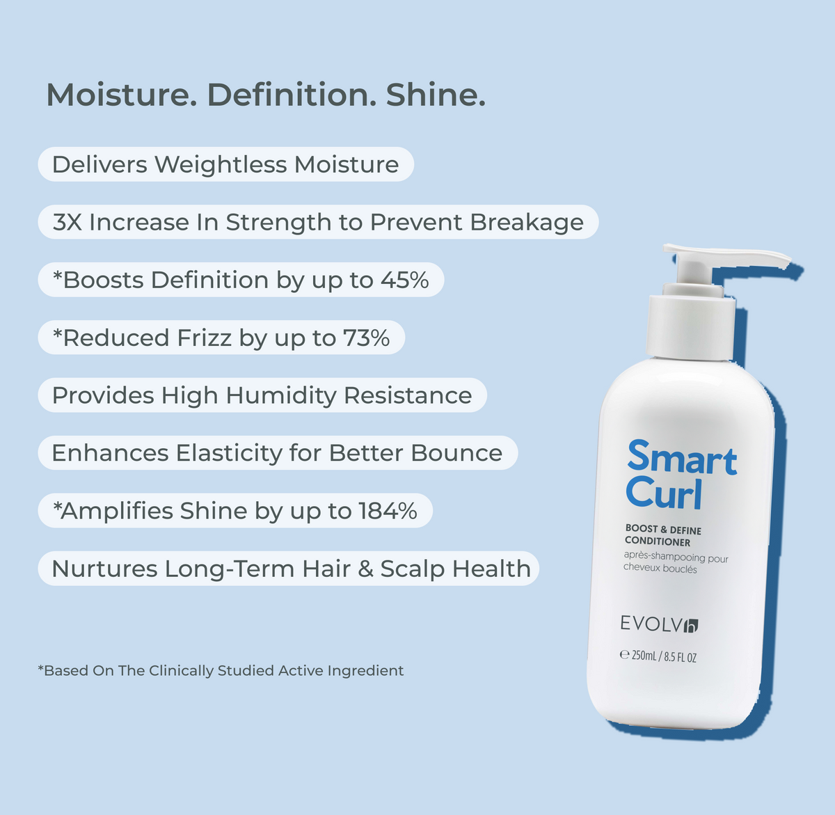 SmartCurl Boost & Define Conditioner