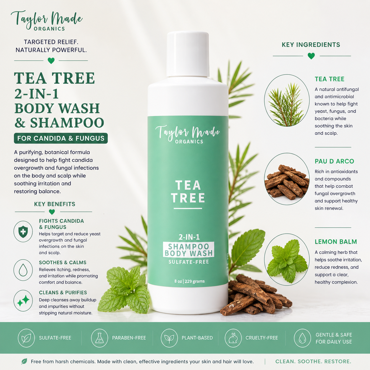 Tea Tree Organic Body Wash and Shampoo fungal -candida