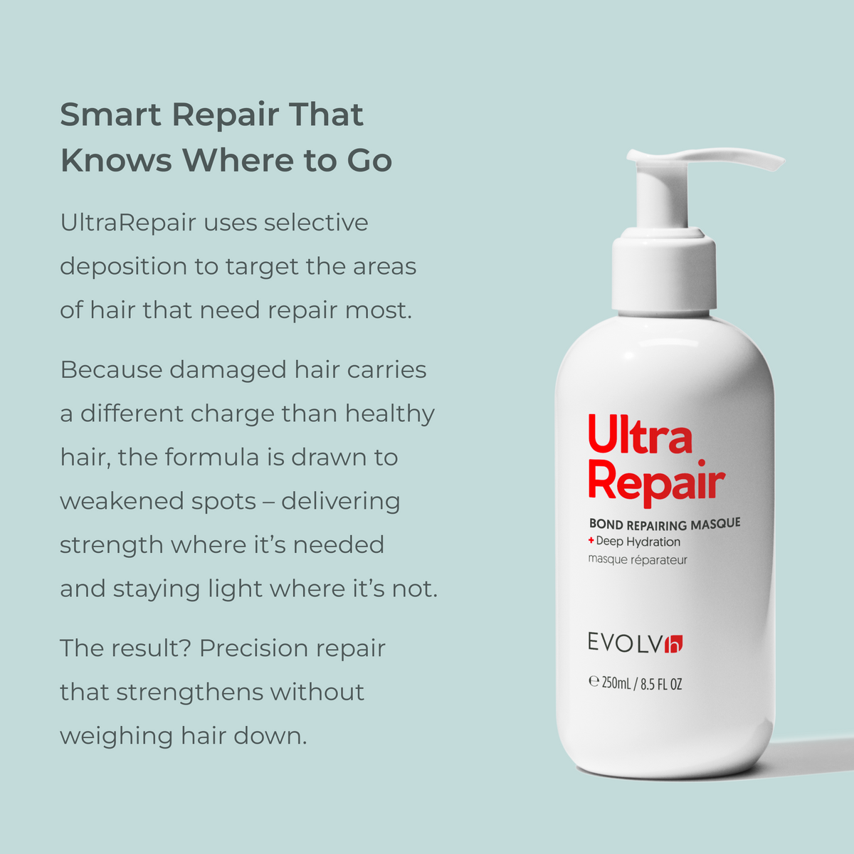 UltraRepair Bond Repairing Masque