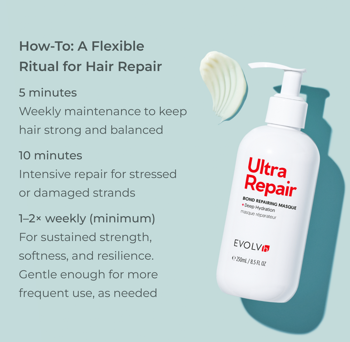 UltraRepair Bond Repairing Masque