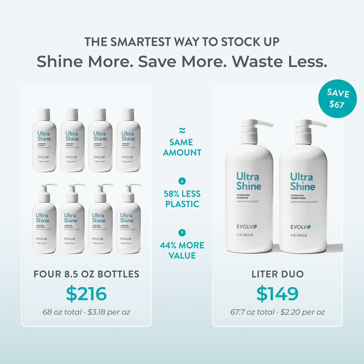 UltraShine Hydrating Shampoo & Conditioner Duo