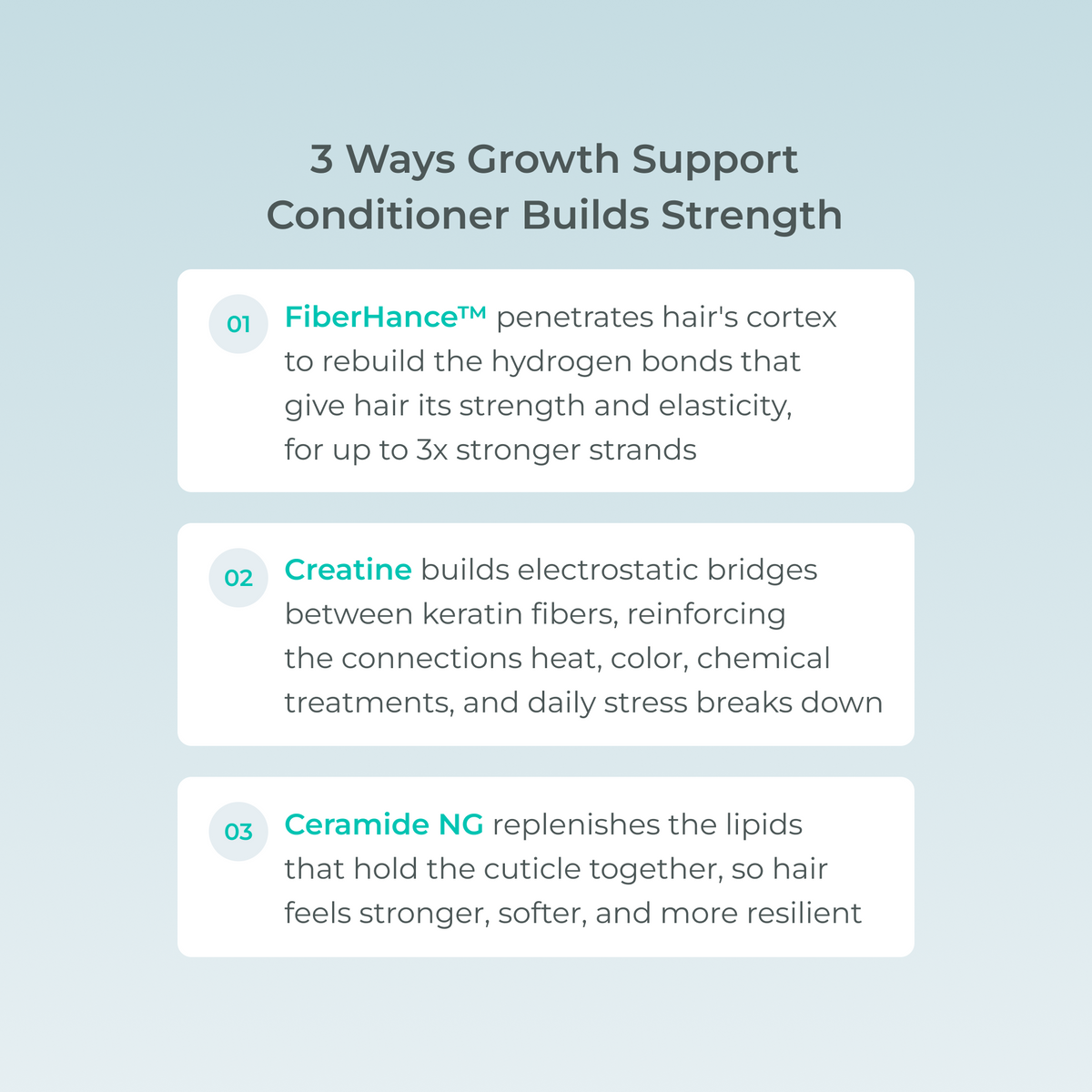 Growth Support Shampoo and Conditioner Liter Duo