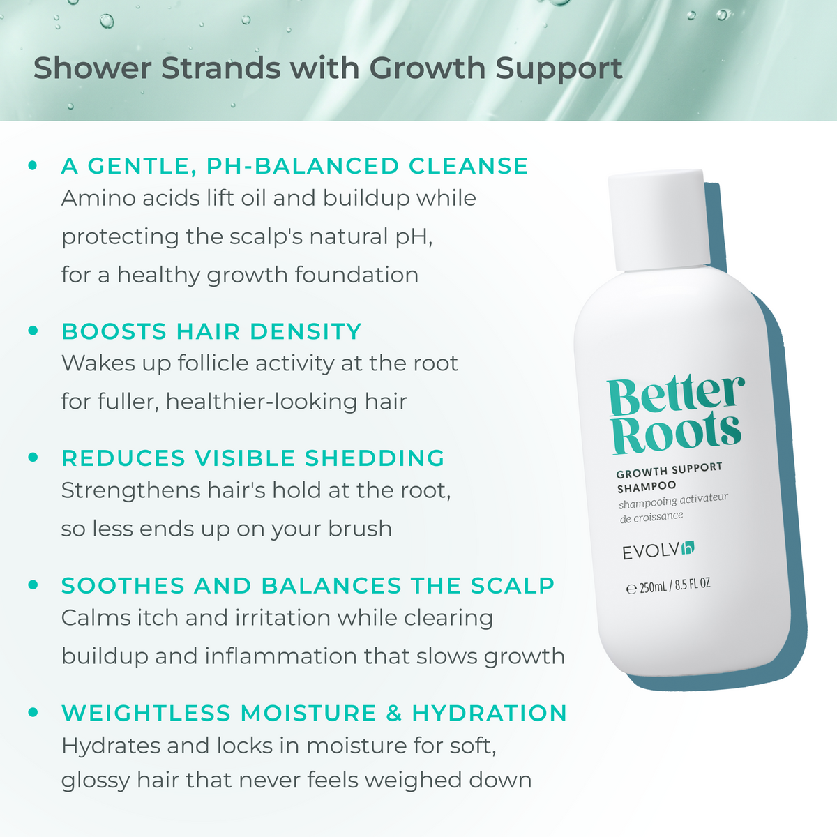Growth Support Shampoo