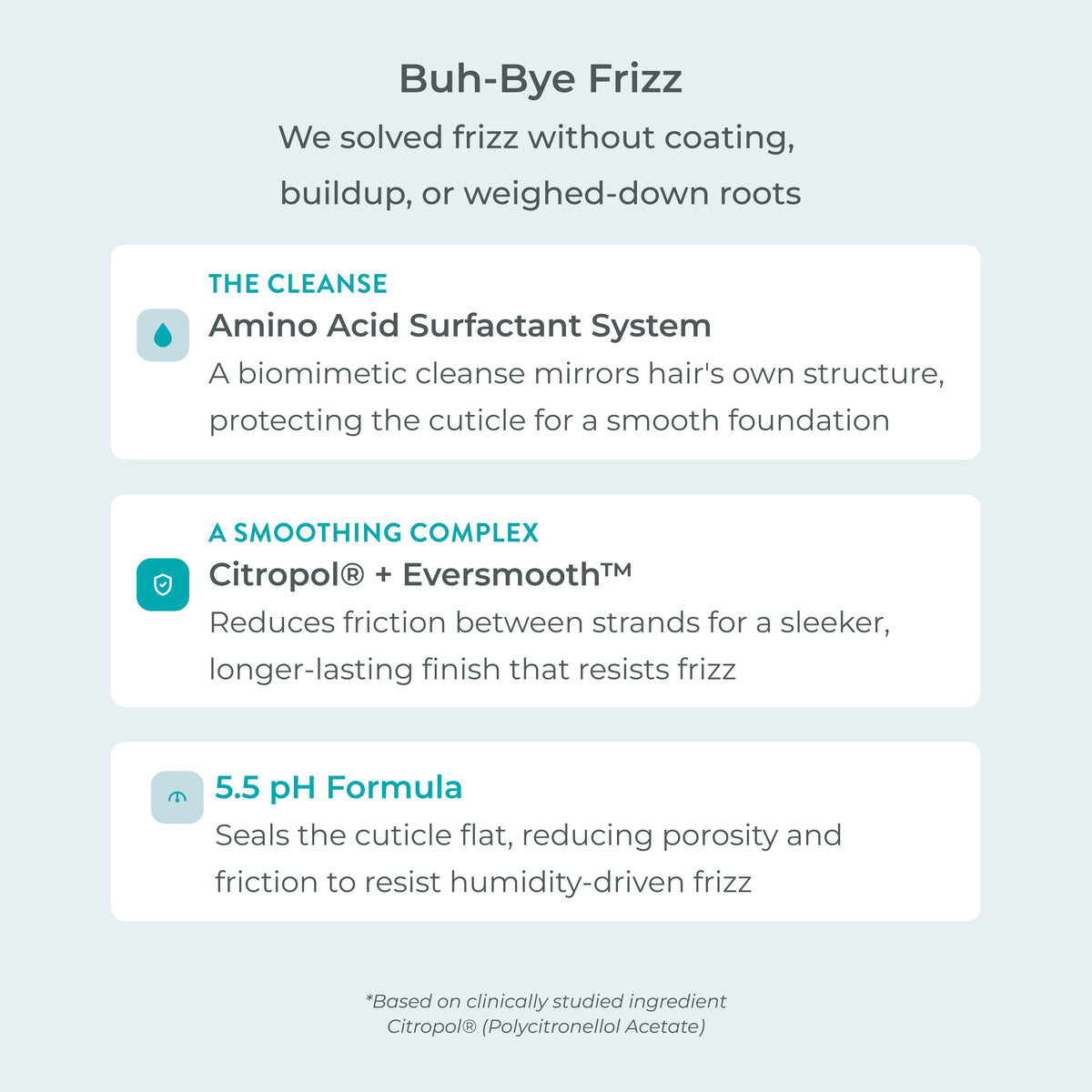 UltraShine Hydrating Shampoo