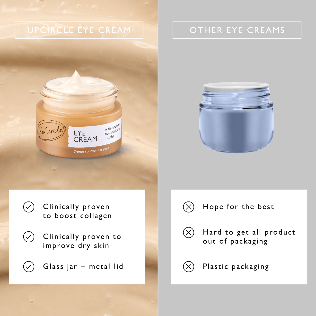The 5-Step Essentials Bundle