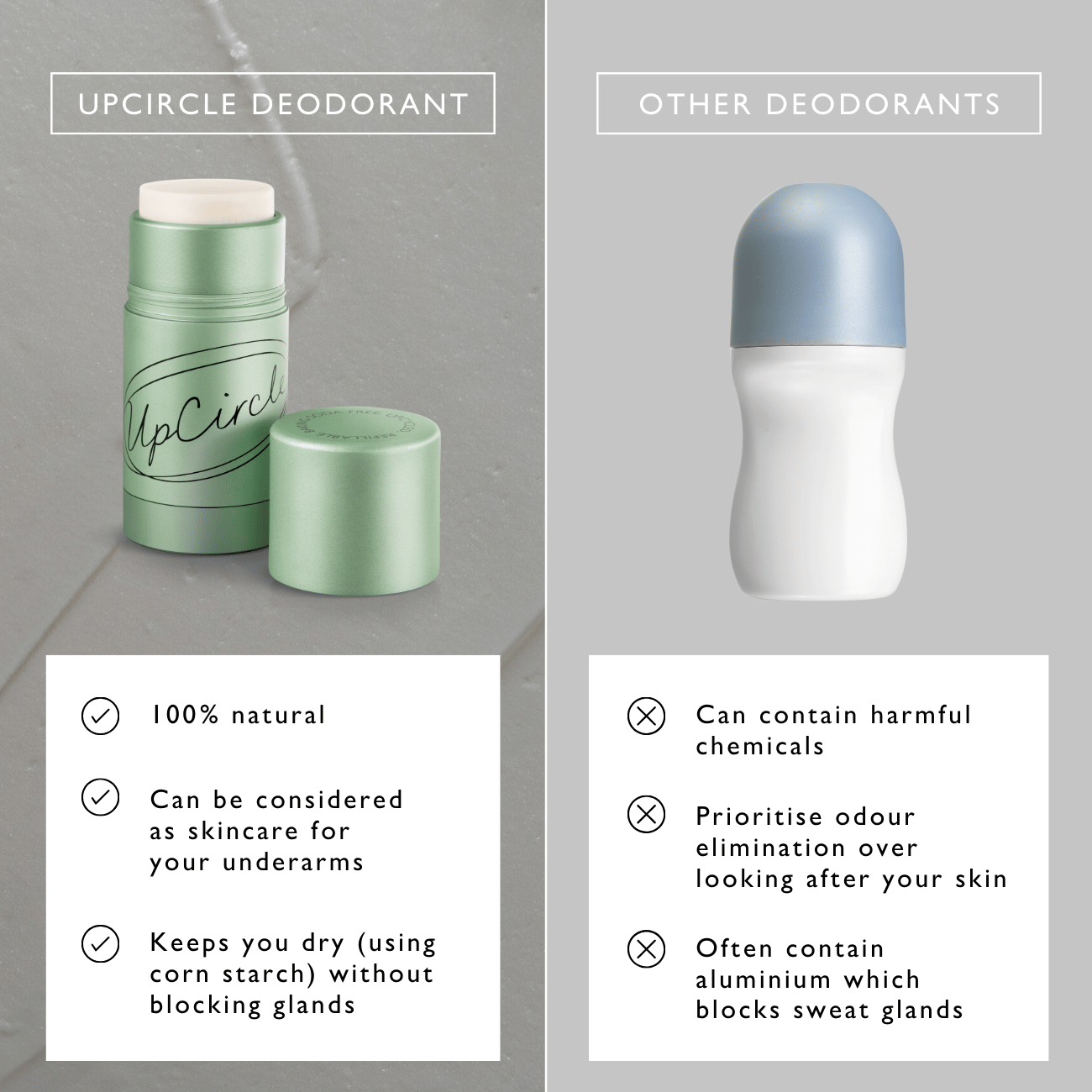 Refillable Deodorant with Macadamia + Bergamot