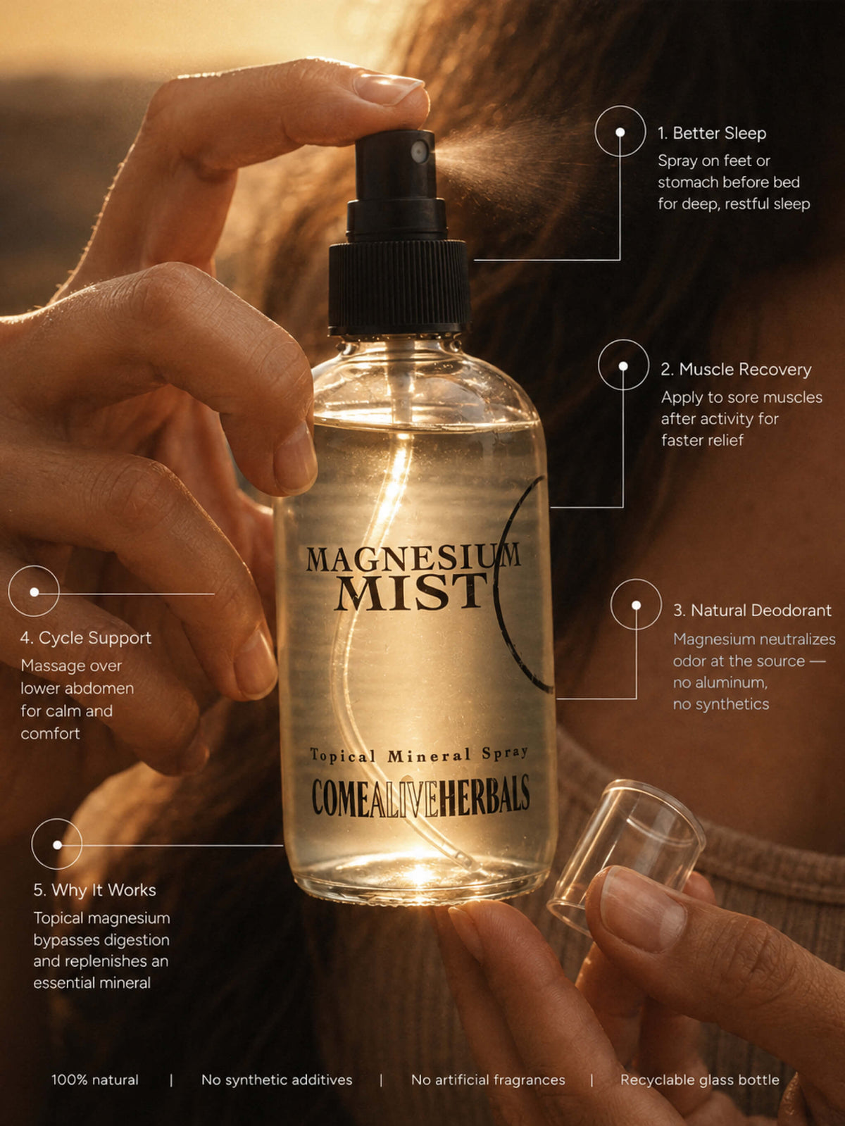 Magnesium Mist — Topical Magnesium Spray for Sleep, Recovery & Natural Deodorant