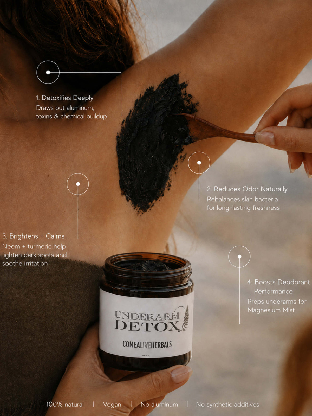 Underarm Detox Mask