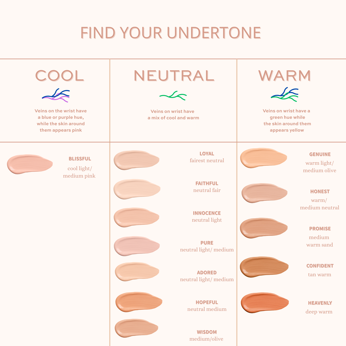 Liquid Mineral Foundation Buildable Coverage