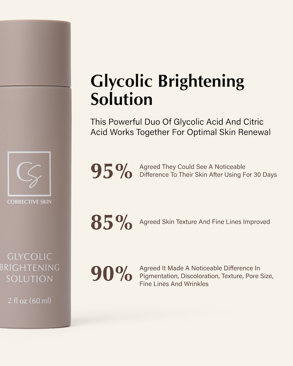 GLYCOLIC BRIGHTENING SOLUTION