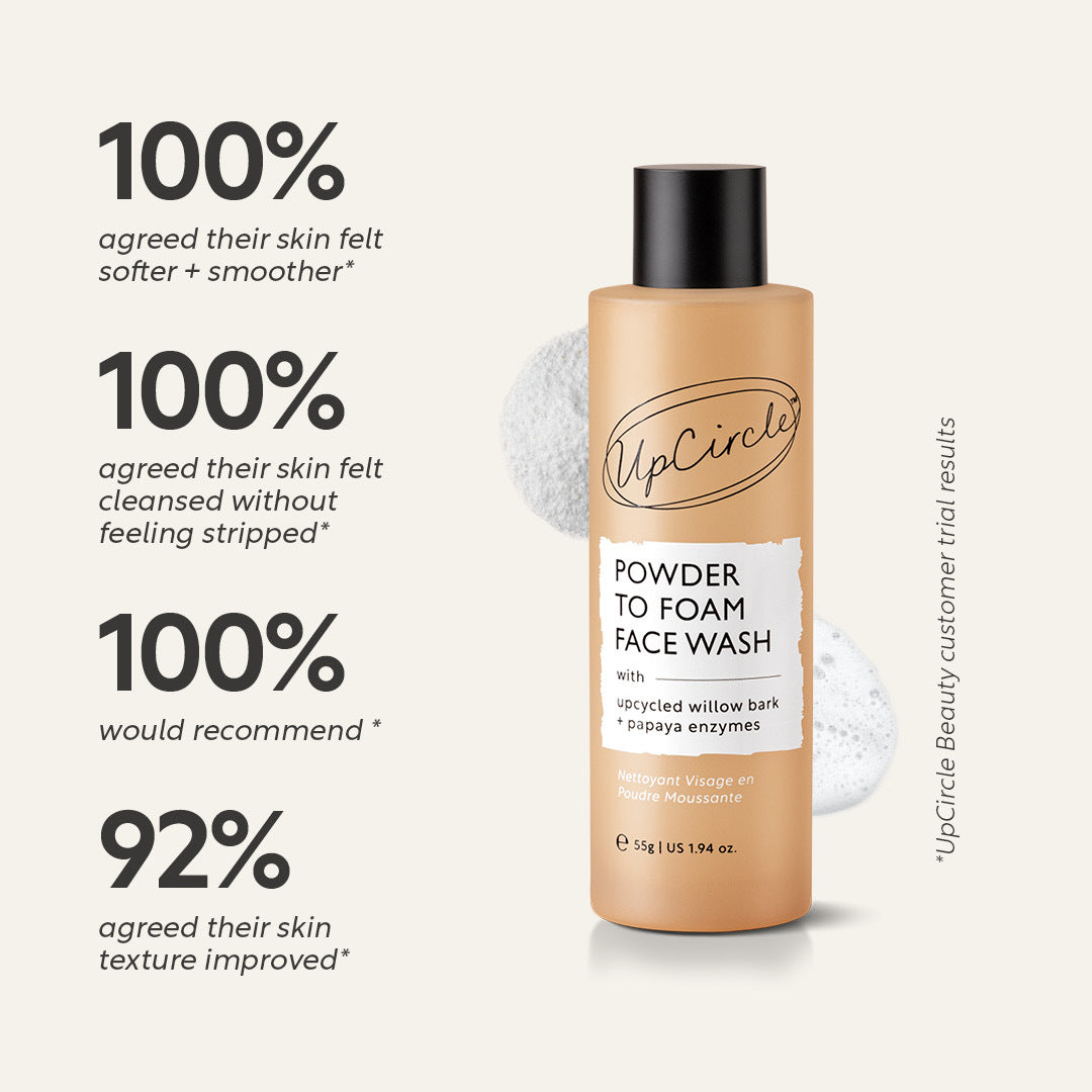 The Menopause Skin Set: Face Wash, Peptide Serum + Ceramide Gel Moisturizer