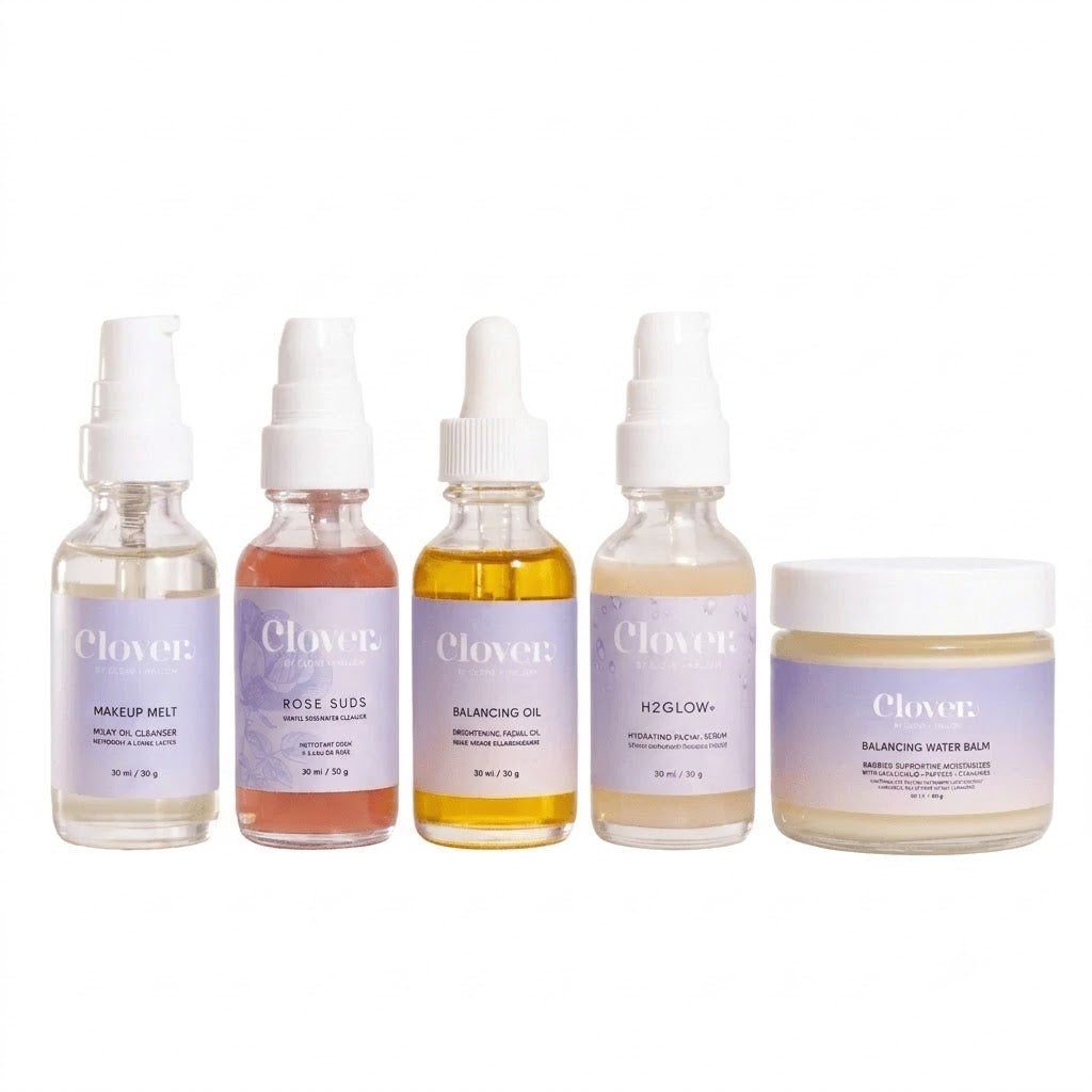 The Skin Reset Starter Kit